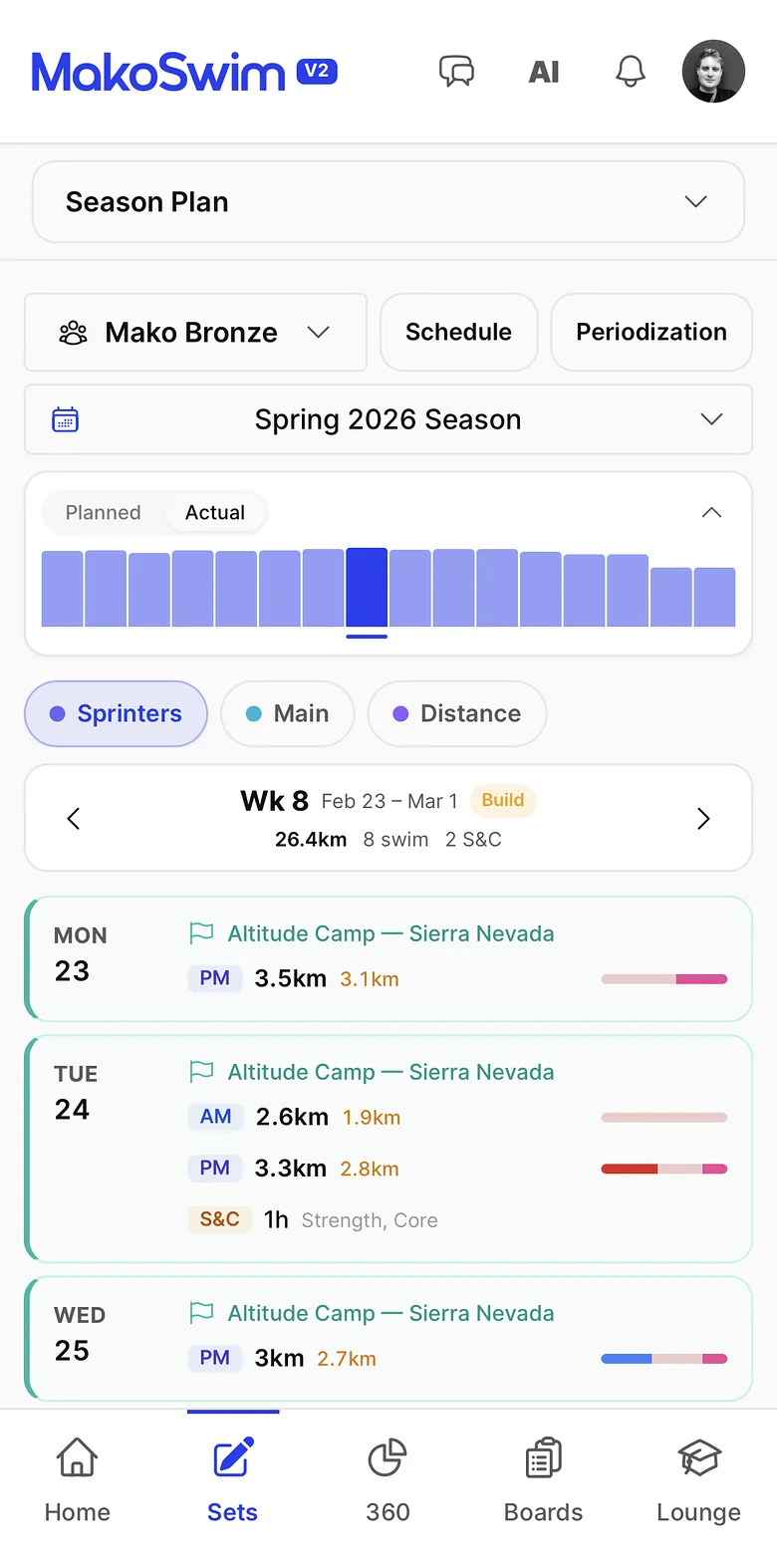 The season plan on a phone: week 8 of the Spring 2026 season in a build phase, with each day showing AM and PM distance against target.